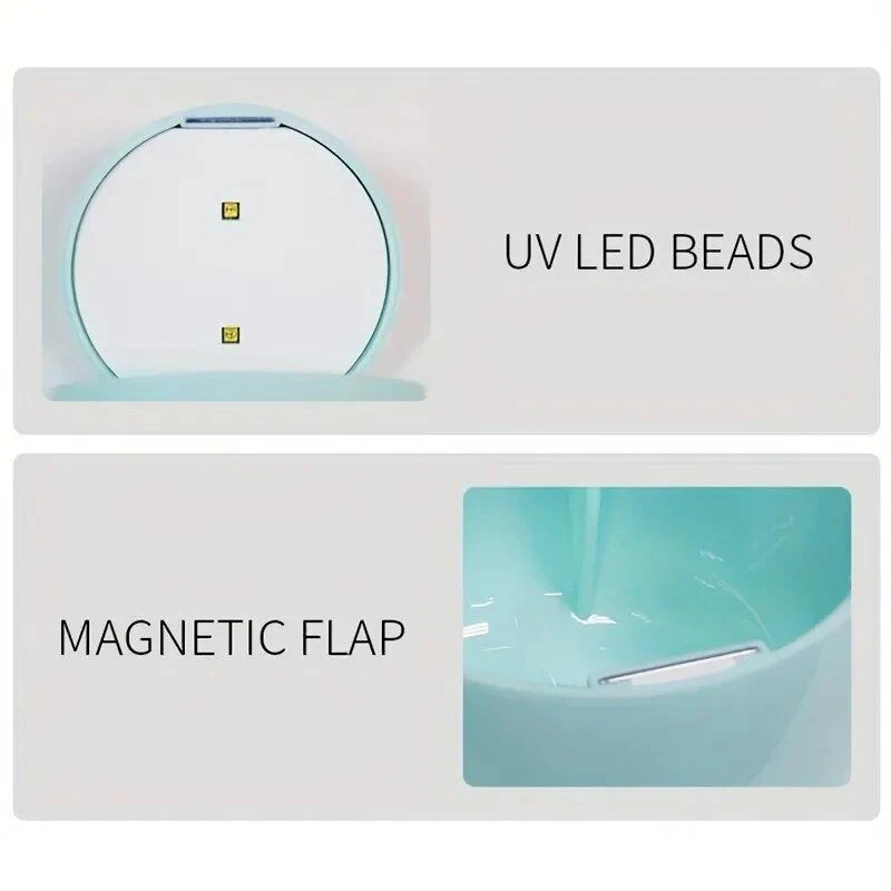 Germs - UV Sterilizing Case