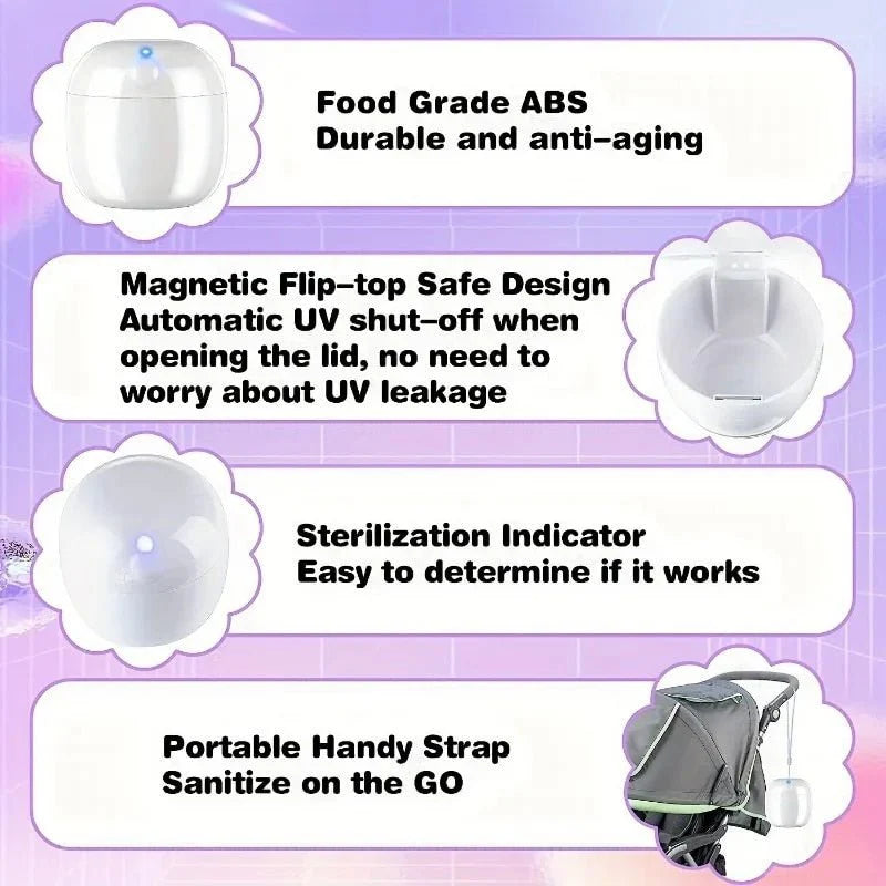 Germs - UV Sterilizing Case