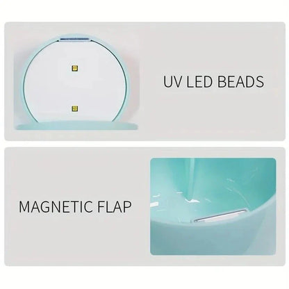 Germs - UV Sterilizing Case