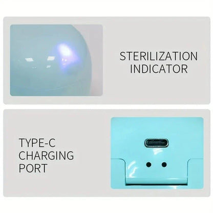 Germs - UV Sterilizing Case